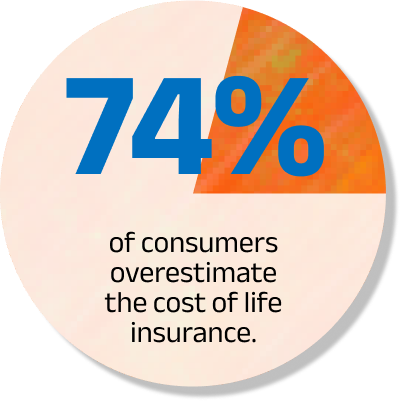 Kemper Life - Living Your Best Life